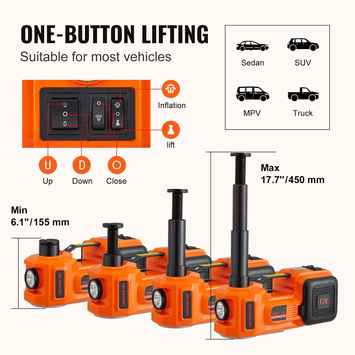 5 Ton Electric Car Jack Kit with Impact Wrench & Air Pump